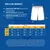 Short De Entrenamiento Estadios 24 BOCA| LICENCIA CLUBES® - tienda online