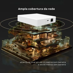 Hub Matter Zigbee Thread Novadigital Tuya - loja online