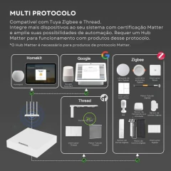 Hub Matter Zigbee Thread Novadigital Tuya