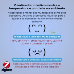 Imagem do Sensor de Temperatura e Umidade ZigBee Com Display Novadigital - Tuya