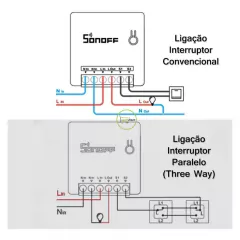 Imagem do Sonoff Mini R2 Relé Wi-fi Automação Residencial - Alexa / Google Home