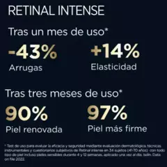 ISDIN Isdinceutics Retinal Intense Serum - GrupoSarti