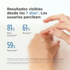 ISDIN nutradeica gel-crema facial - GrupoSarti