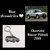 Chaveiro Artesanal Chevrolet Blazer Pit Bull