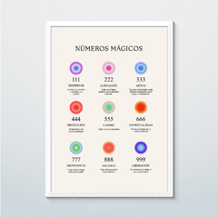 Cuadro Numeros Mágicos