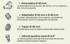 KIT PANELES SOLARES PILETAS 7X3 - comprar online