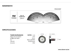 112321 PowerLED 9W Luz Blanca 2,6m - comprar online