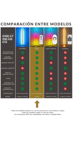 CORNER PIXEL WIFI AUDIO - comprar online