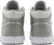 Air Jordan 1 Mid 'College Grey'