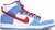 Tênis Dunk High SB 'Doraemon' - comprar online