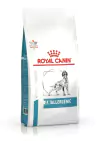 Royal Canin Anallergenic Perro 1,5 Kg