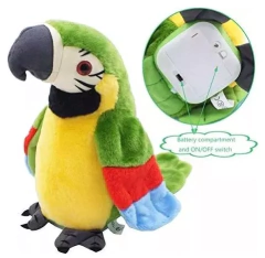 HOLA LOLO LORO INTERACTIVO en internet