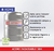 Tanque De Agua 1000 L Acero Home Salida Lateral Affinity en internet