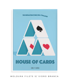 Imagem do Quadro / Pôster - Radiohead - House of Cards