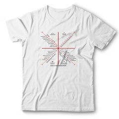 Remera Levels - comprar online