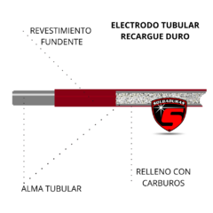 El electrodo tubular E 7724 de 6.00 mm se presenta en una caja de 5 kg, ideal para trabajos de soldadura con alta calidad y resistencia.