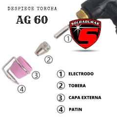TOBERA DE PLASMA AG-60