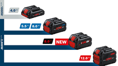 BATERIA BOSCH PROCORE 18V 8,0 Ah - tienda online