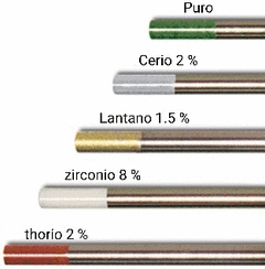 El tungsteno cerio (gris) tiene un diámetro de 3.2 mm