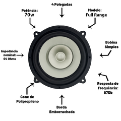 PAR FALANTE 4 POL BOSSOUND 40W RMS - comprar online