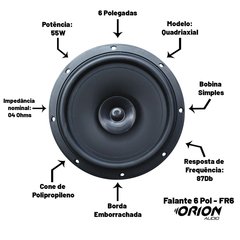 KIT RÁDIO BLUETOOTH + 4 FALANTES 6 POL FULL RANGE + ANTENA - comprar online