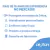 KIT RC7000 + 2 ARANDELAS ( 5 POL ) PRETAS FR /2AR050058 - comprar online