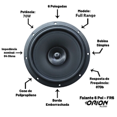 KIT FALANTE FULL RANGE 6 POL + 6X9 PRETO + RADIO M7 7000BT - loja online