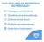 KIT GUIDÃO OXXY CHAMPAGNE -BAIXO GUI0011 +ADAP ALTO ADP0024 - Orion eShop | Informatica, Automotivo, Microfones