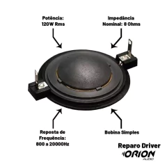 Tweeter automotivo