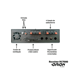 KIT Som Ambiente Receiver RC7000 500W + 06 Arandelas Redondas Preta 55 WATTS RMS - Orion eShop | Informatica, Automotivo, Microfones