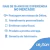 Imagem do PALMILHAS SILICONE PALMILHA PLANA ORTOFLY (3101)