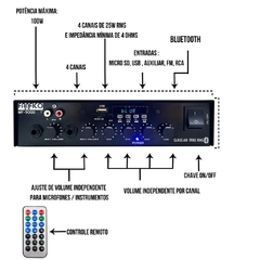 RECEIVER FANFICO MF-9000 + PAR CX BRANCA 2CX059048 na internet