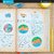 Libro Infantil 101 Cuentos De Todo El Mundo - Para Niños - comprar online