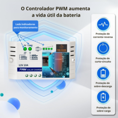 Mecanismo dosador de ração automático com kit solar + divisor y para dois animais