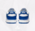 SB Dunk Low 'Kentucky' - MYR SNEAKERS