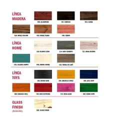 BI LACA EQ GLASS FINISH INCOLORO X 200CC - comprar online