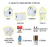 Kit de arte - comprar online