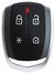 Alarma para auto volumétrica PX360 STARTER en internet