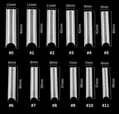 C415 CÁPSULA DUAL CURVATURA C 120PCS ZTJM en internet