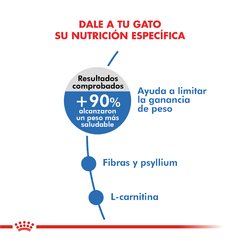 Royal Canin Weight Care en internet