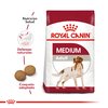 Royal Canin Medium Adult