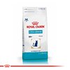 Royal Canin  Hypoallergenic