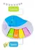 Mini Piano Musical Baby - Toy Mix - Loja - Brinquedos Baby Run 