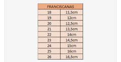 FRANCISCANAS POLO CHOCOLATE en internet