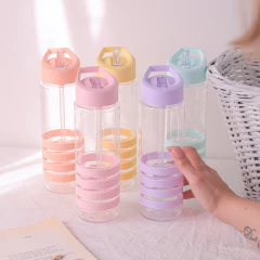 Combo Botella Chill x 12u