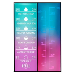 Botella Agua Plástico Motivacional + Medidas 1000ml - Pachos