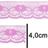 RENDA DE POLIÉSTER ROSA CHICLETE- 5 METROS - comprar online