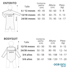 OCEAN 5 BODYSUITS MANGAS CORTAS "TROPIC AZUL" - comprar online