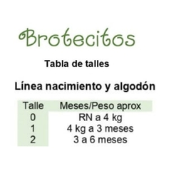 BODY MANGAS CORTAS CRUZADO ALGODON PIMA "RAMO AQUA" - comprar online