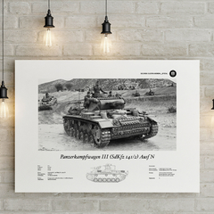 Lámina infográfica tanque Panzer III